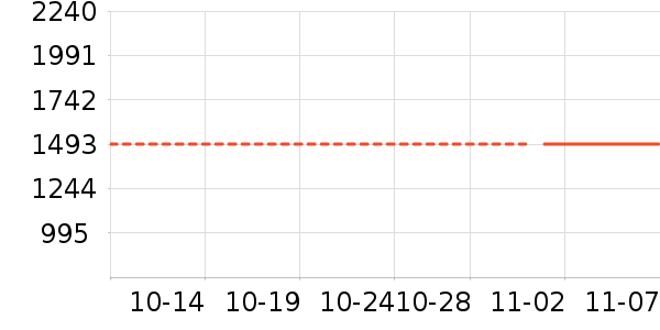 ����˧��ʷ�۸�