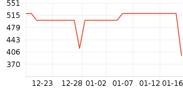 ŷ����������ʯ/��ʯ��ʷ�۸�