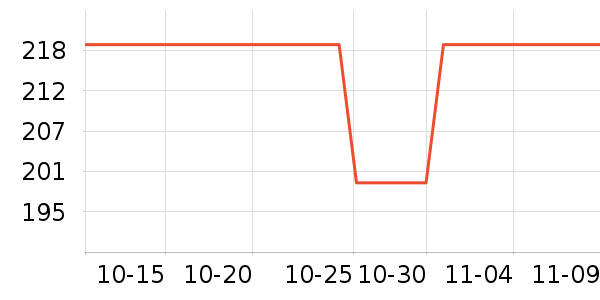 ��ʵ�������ʷ�۸�