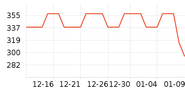 GoPro���ż�/��̨/���ĸ���ʷ�۸�