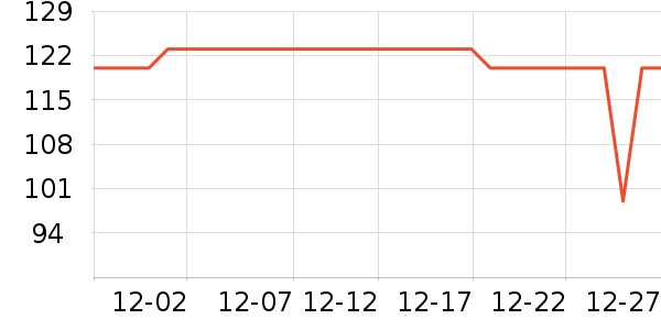 ��������������Ʒ��ʷ�۸�