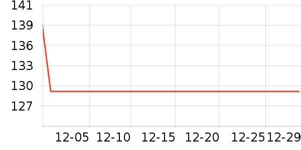 ��ʵ�������ʷ�۸�