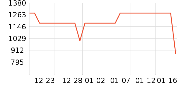 ŷ����������ʯ/��ʯ��ʷ�۸�