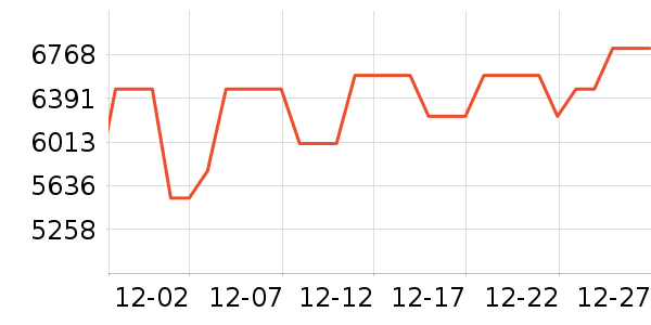 ��˶̨ʽ��������ʷ�۸�