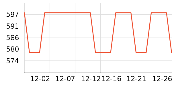 GoPro���ż�/��̨/���ĸ���ʷ�۸�