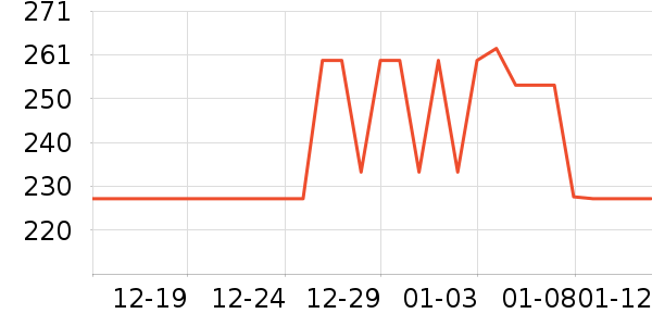 �м��ְ���Ԯ������ʷ�۸�