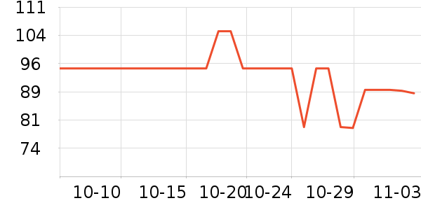 ������������ˮ����ʷ�۸�