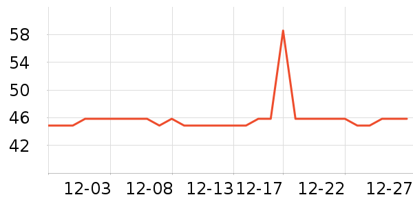 ������ʪ��ʷ�۸�