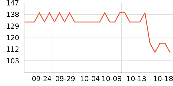 ����������ʷ�۸�