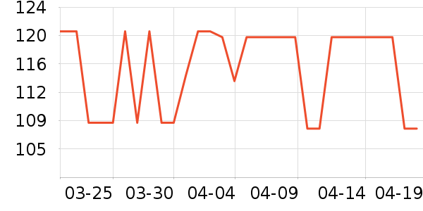 ����������������ʷ�۸�