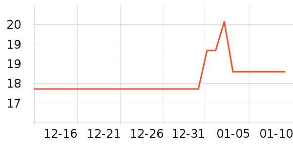 �Ź�������ʷ�۸�