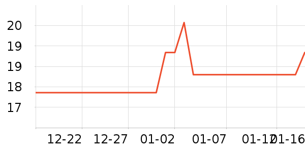 �Ź�������ʷ�۸�