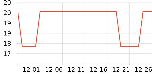 ������ϱ��ɻ���ʷ�۸�