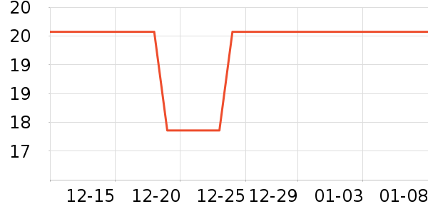 ������ϱ��ɻ���ʷ�۸�