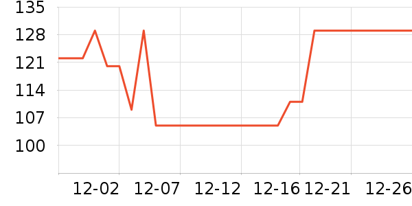 ���Ƕ��˶�ͯ�˶�Ь��ʷ�۸�