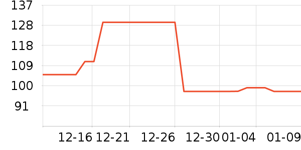 ���Ƕ��˶�ͯ�˶�Ь��ʷ�۸�