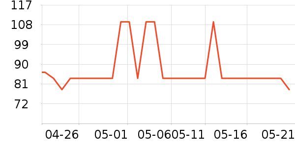 С�׽�����/��������ʷ�۸�