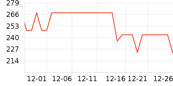 ˹���������/�ֱ���ʷ�۸�