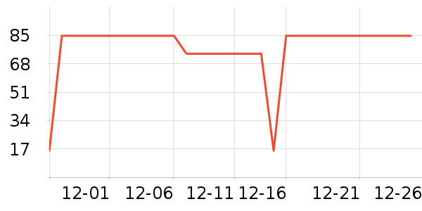 ����˸�����ʷ�۸�