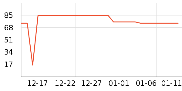 ����˸�����ʷ�۸�