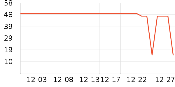 ����ϴ��ˮ��ʷ�۸�