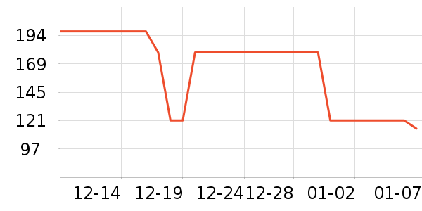 Ŭ�����ֻ�ɢ������ʷ�۸�