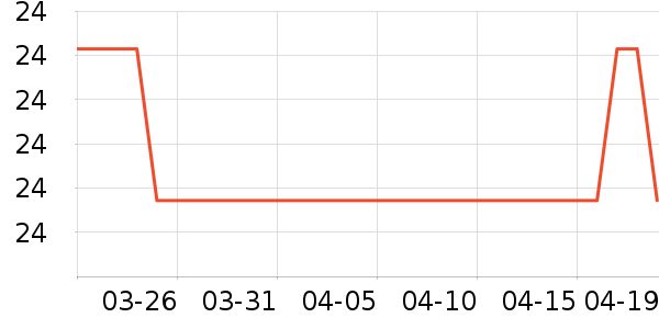 �ོҶ�ͯ������ʷ�۸�