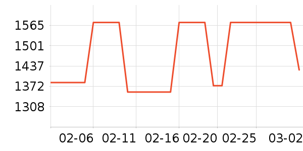 ǿ��ɳ����ʷ�۸�