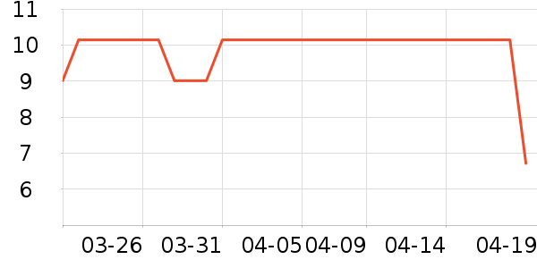 ɭɭè��ʳ��ʷ�۸�