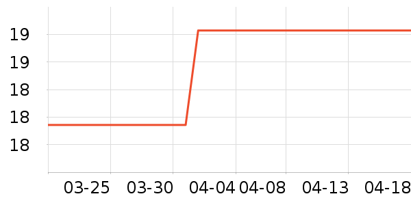 ����Ҿ���Ʒ��ʷ�۸�