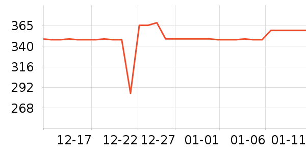 ��������������ʷ�۸�