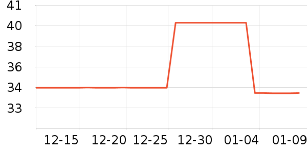 ɽ����Ϸ�ֱ���ʷ�۸�