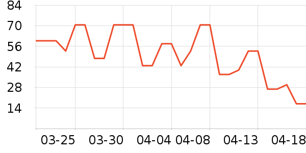 ��Ԫţ��/��Ʒ��ʷ�۸�