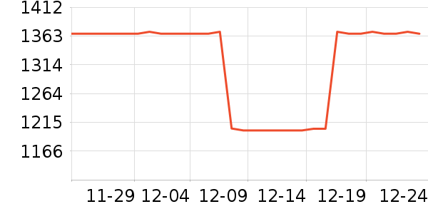 ��ţ���������ʷ�۸�