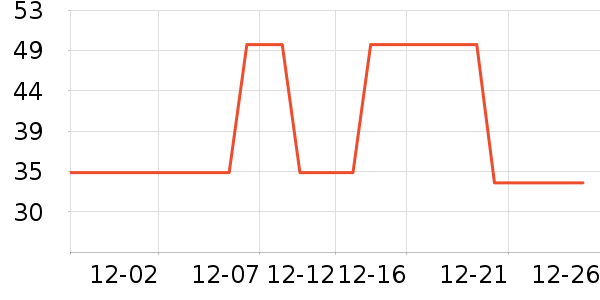 С˵��ʷ�۸�