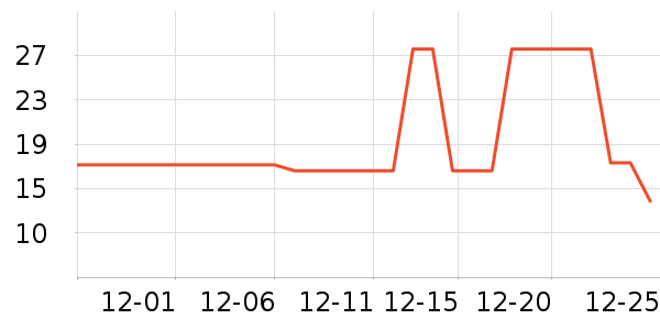 ����ϵͳ�����ʷ�۸�