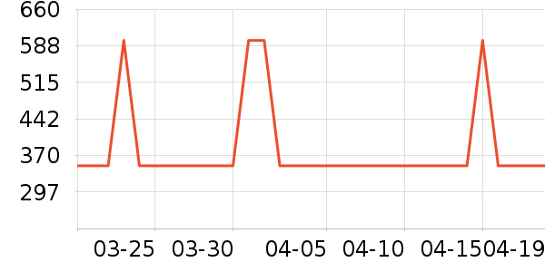 �ļ������ˮ����ʷ�۸�