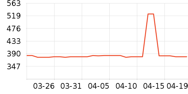 �˰¼ҾӴ�����ʷ�۸�