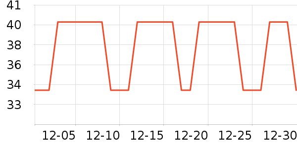 è��������/˿����ʷ�۸�