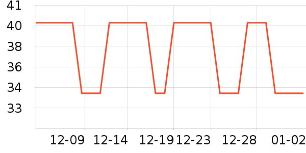 è��������/˿����ʷ�۸�