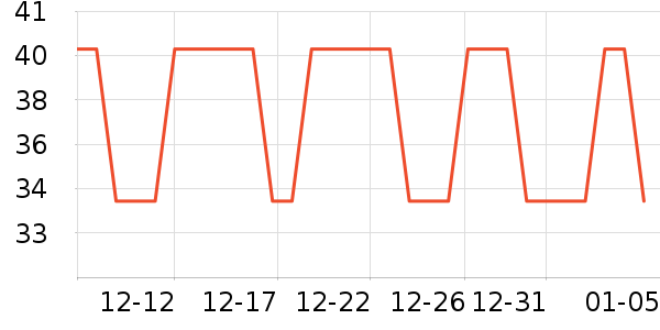 è��������/˿����ʷ�۸�