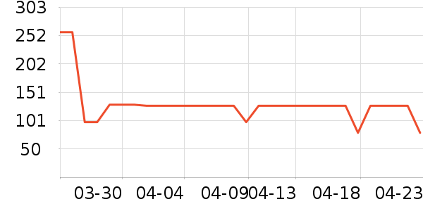 �����ȱ�����ʷ�۸�