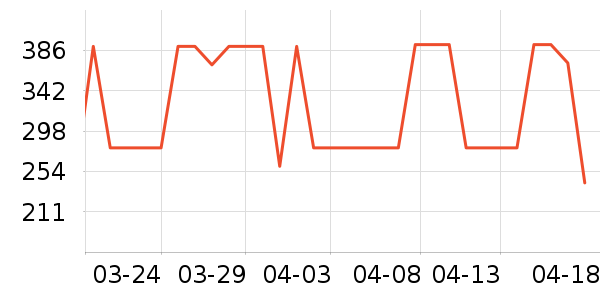 ������˯��/�Ҿӷ���װ��ʷ�۸�