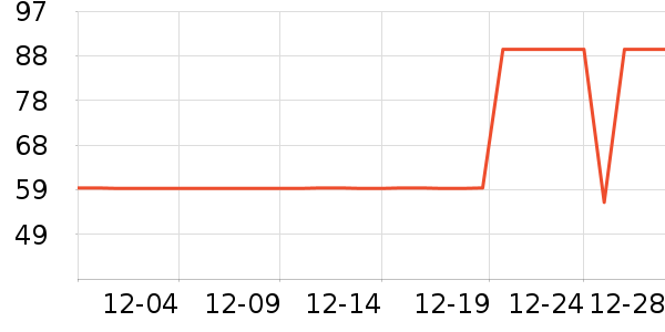 ��ɽ����������ʷ�۸�