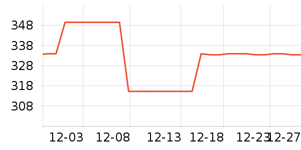 jpj����Ů����ʷ�۸�