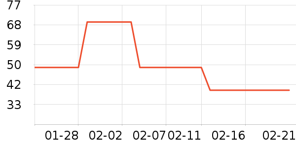 С���ֻ������/��������ʷ�۸�