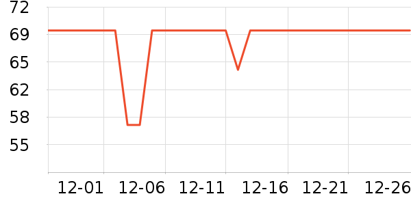 �ǵ��˶�Ь��ʷ�۸�