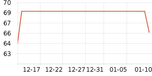 �ǵ��˶�Ь��ʷ�۸�