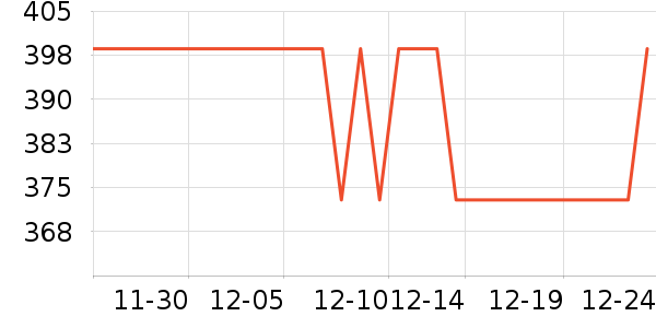 ���о���¶��ʷ�۸�