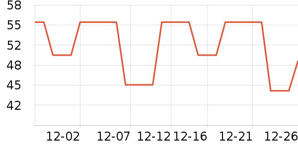 ������޹������ʷ�۸�